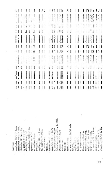 Fichier:ALS 1985 24 1.pdf