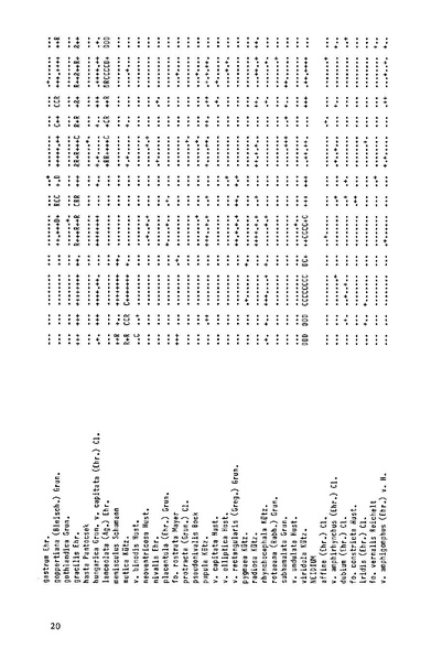 Fichier:ALS 1985 24 1.pdf