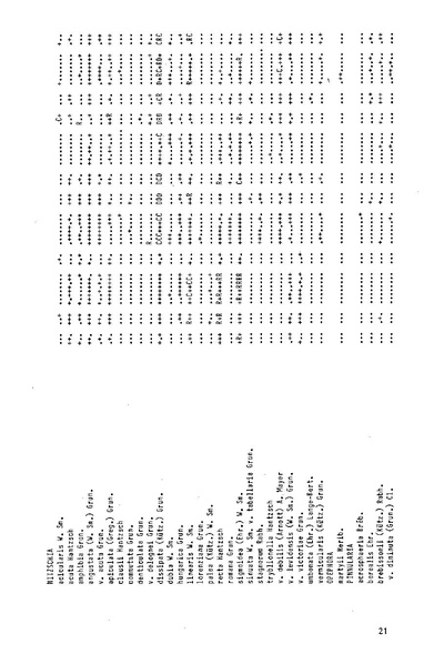 Fichier:ALS 1985 24 1.pdf