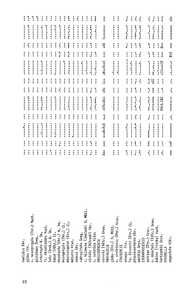 Fichier:ALS 1985 24 1.pdf