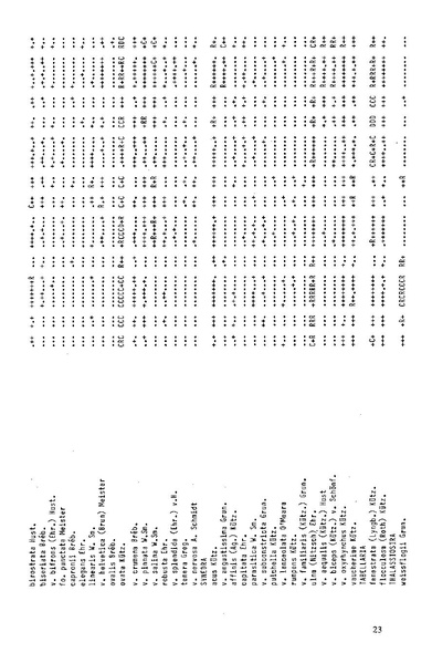 Fichier:ALS 1985 24 1.pdf