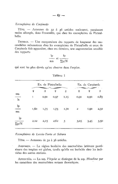 Fichier:ALS 1948 3.pdf