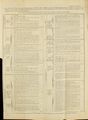 ALS Mémoires 1830 page 164.jpg