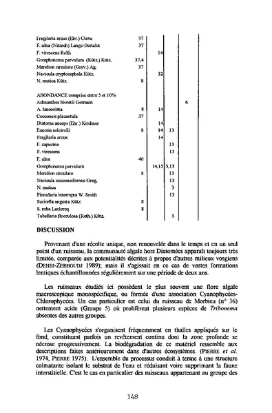 Fichier:ALS 1996 35 3.pdf