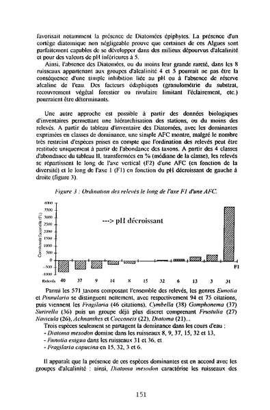 Fichier:ALS 1996 35 3.pdf