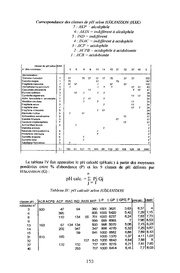 page suivante →