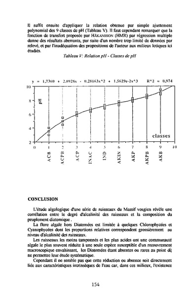 Fichier:ALS 1996 35 3.pdf