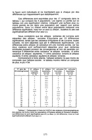 page suivante →