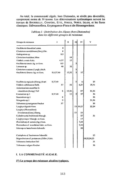 Fichier:ALS 1996 35 3.pdf