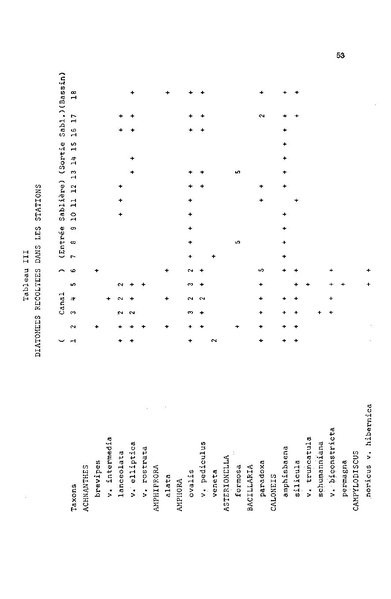 Fichier:ALS 1979 18 2.pdf