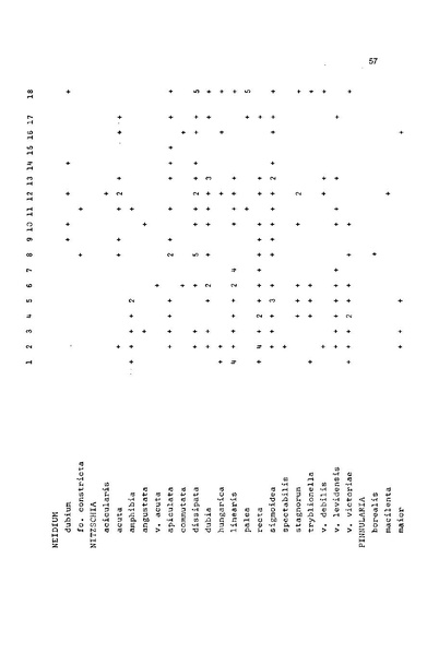 Fichier:ALS 1979 18 2.pdf