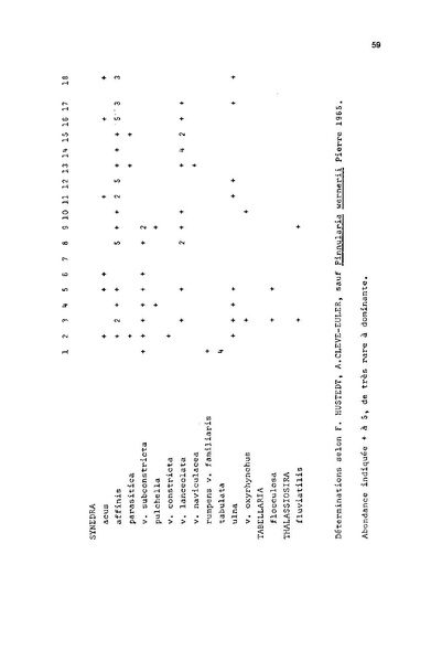 Fichier:ALS 1979 18 2.pdf