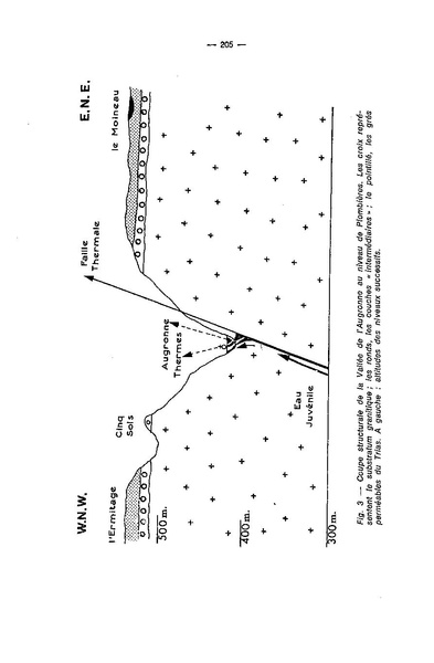 Fichier:ALS 1974 13 3.pdf
