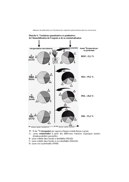 Fichier:ALS 2003 1-4 63.pdf