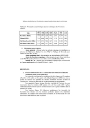page suivante →