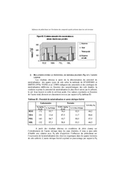 page suivante →