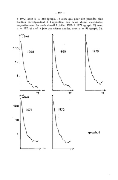 Fichier:ALS 1974 13 2.pdf