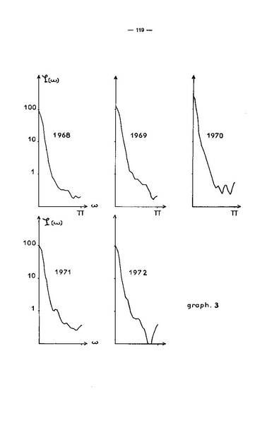 Fichier:ALS 1974 13 2.pdf