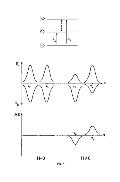 Fichier:ALS 1974 13 2.pdf