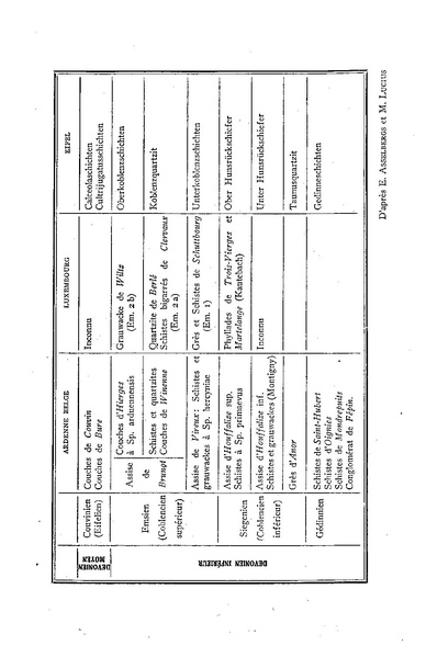 Fichier:ALS 1939 4bisop.pdf