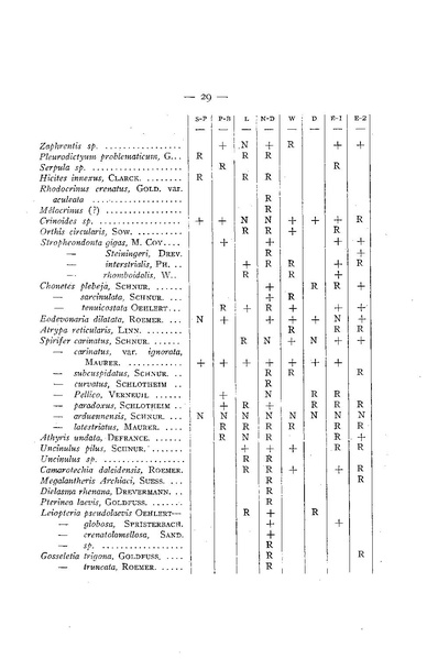 Fichier:ALS 1939 4bisop.pdf