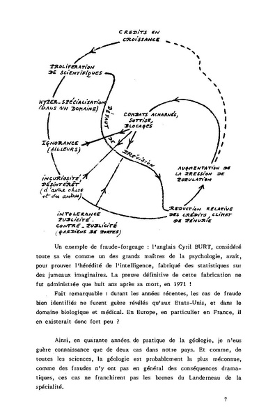 Fichier:ALS 1988 27 1.pdf