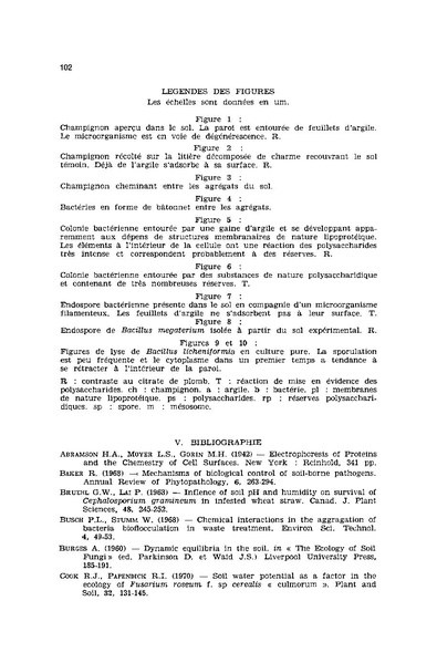Fichier:ALS 1977 16 3.pdf