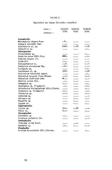 Fichier:ALS 1987 26 4.pdf