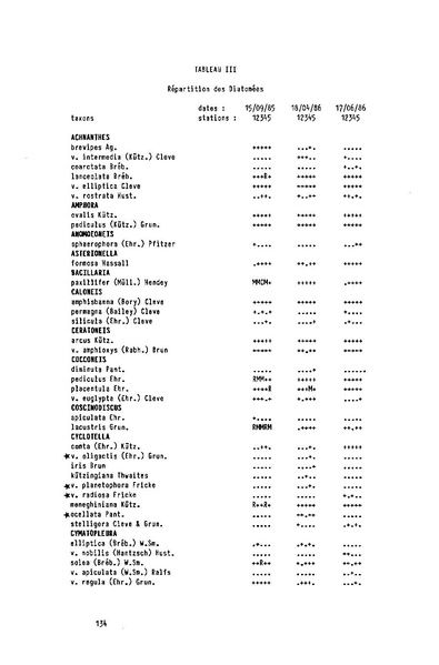 Fichier:ALS 1987 26 4.pdf