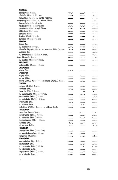 Fichier:ALS 1987 26 4.pdf