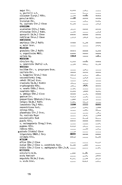 Fichier:ALS 1987 26 4.pdf