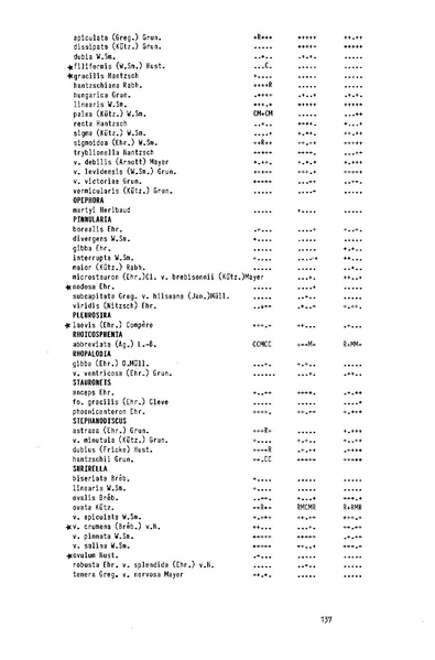 Fichier:ALS 1987 26 4.pdf