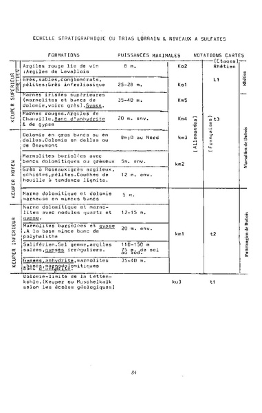 Fichier:ALS 1990 29 2.pdf