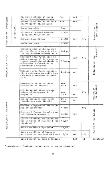 Fichier:ALS 1990 29 2.pdf