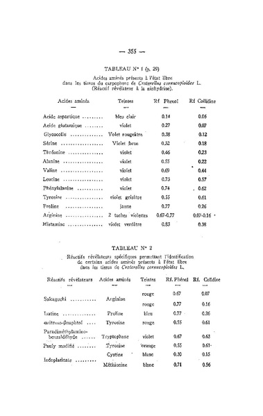 Fichier:ALS 1959 4.pdf
