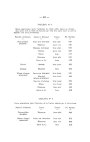 page suivante →