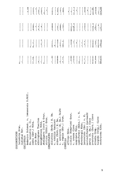 Fichier:ALS 1983 21-22 2.pdf