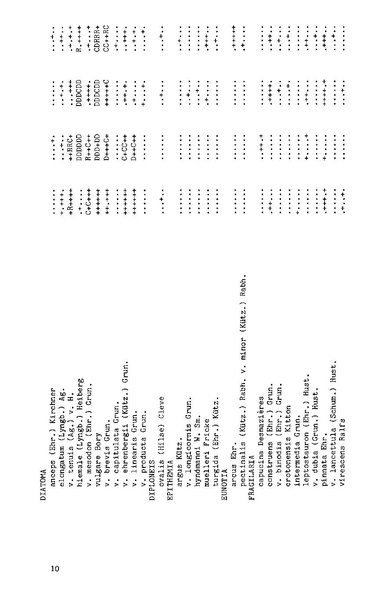 Fichier:ALS 1983 21-22 2.pdf