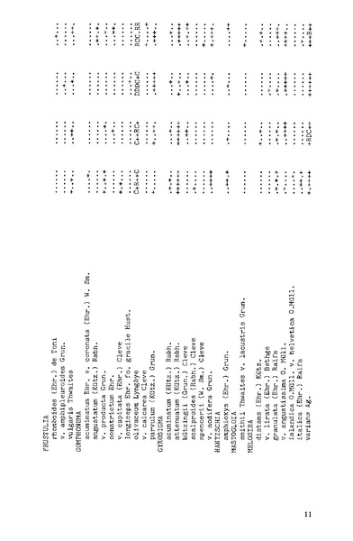 Fichier:ALS 1983 21-22 2.pdf