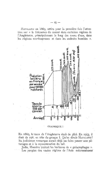 Fichier:ALS 1957 1.pdf