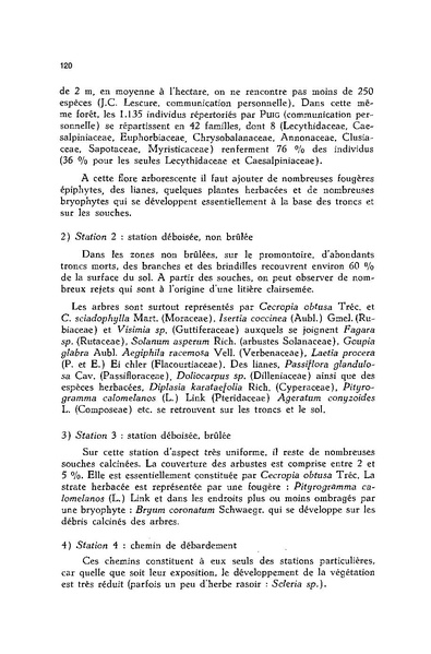 Fichier:ALS 1980 19 3.pdf