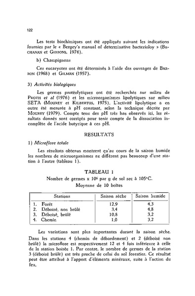 Fichier:ALS 1980 19 3.pdf