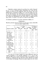 page suivante →