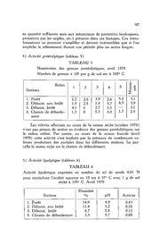 page suivante →