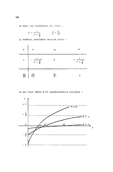 Fichier:ALS 1980 19 3.pdf