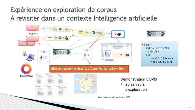 Fichier:HIS 9 intro images.013.jpeg