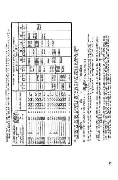 Fichier:ALS 1975 14 2.pdf