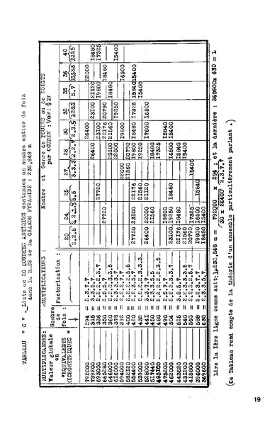 Fichier:ALS 1975 14 2.pdf