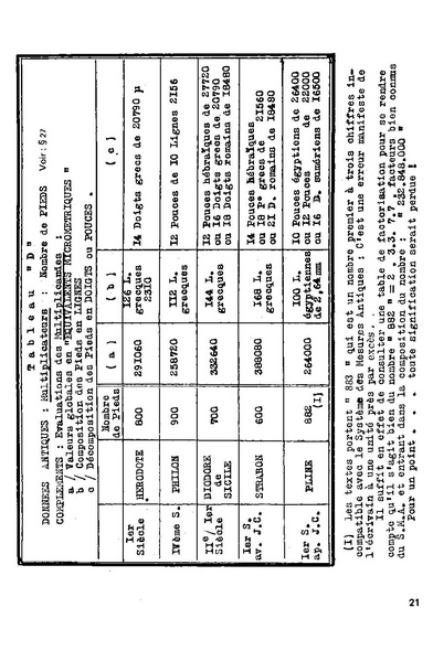 Fichier:ALS 1975 14 2.pdf