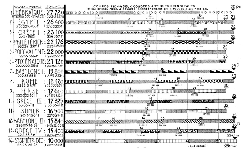 Fichier:ALS 1975 14 2.pdf